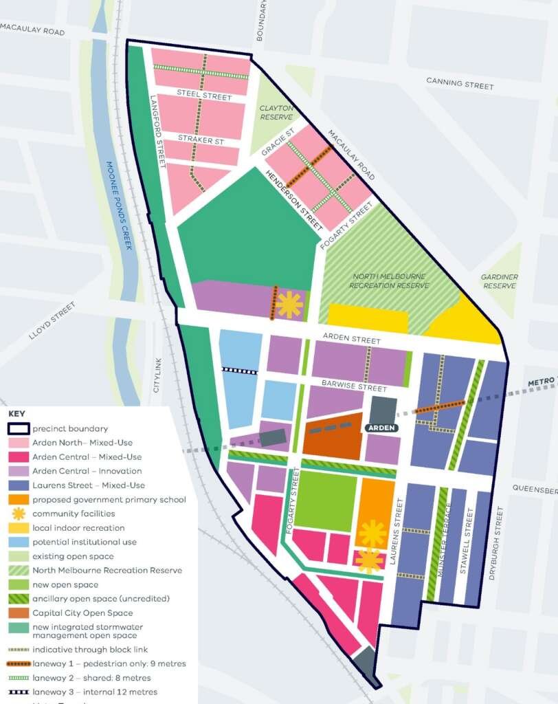 Is inclusivity in Urban Planning just a Contemporary Trend or a necessity in Urban Societies?