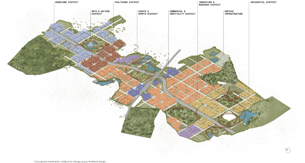 Kwin City: Karnataka’s Visionary Leap Into Global Education And Innovation 1 aerial view of the proposed kwin city smart campus near bengaluru, showcasing integrated green spaces and academic zones.