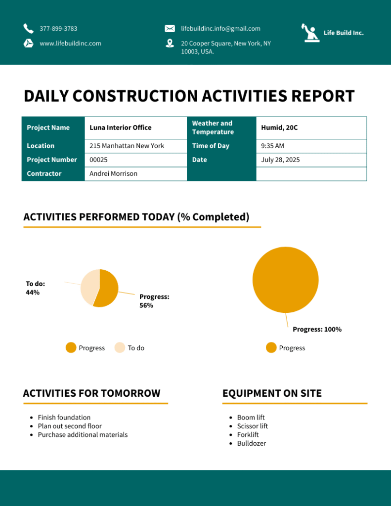 How Digital Site Logs Can Transform Construction Quality in 2026 Digital Site LogsHow Digital Site Logs Can Transform Construction Quality in 2026 